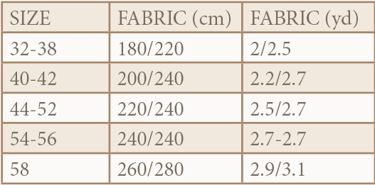Saaga naisten mekko 32-58